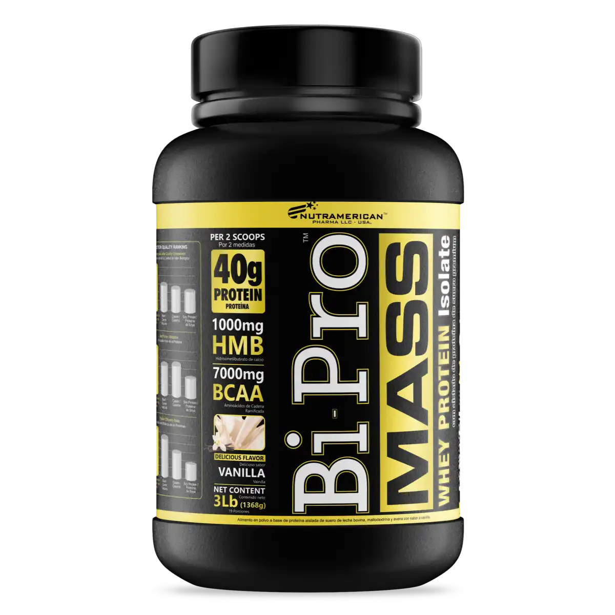 BIPRO MASS 3 LBS